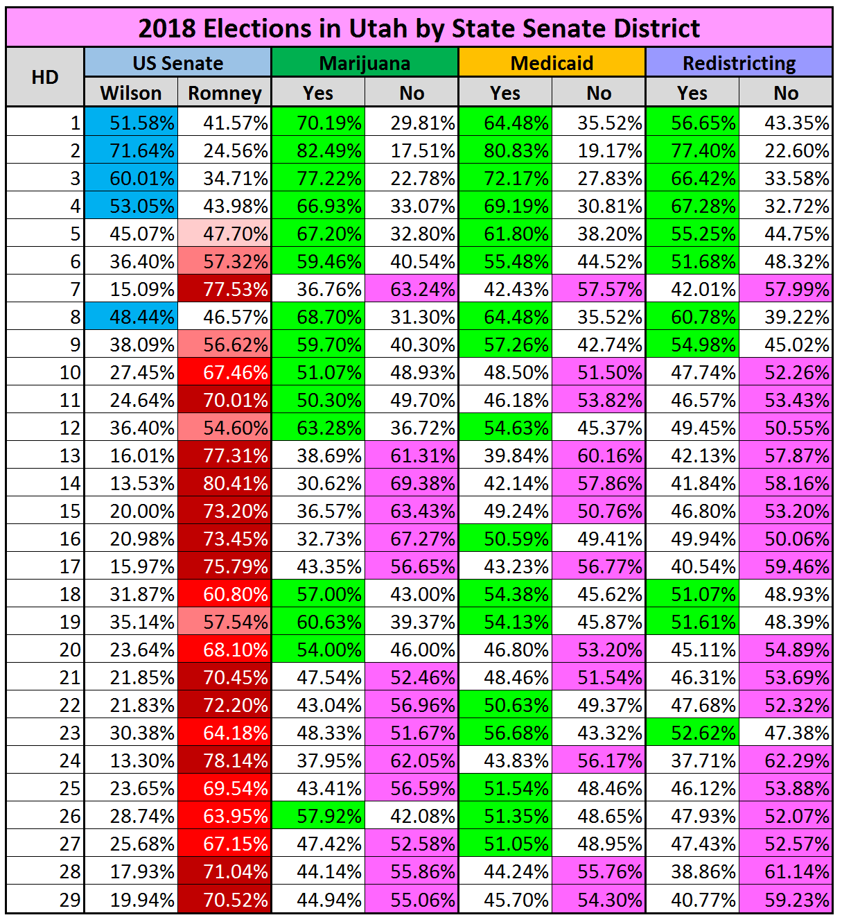 List of Utah state legislatures Wikipedia