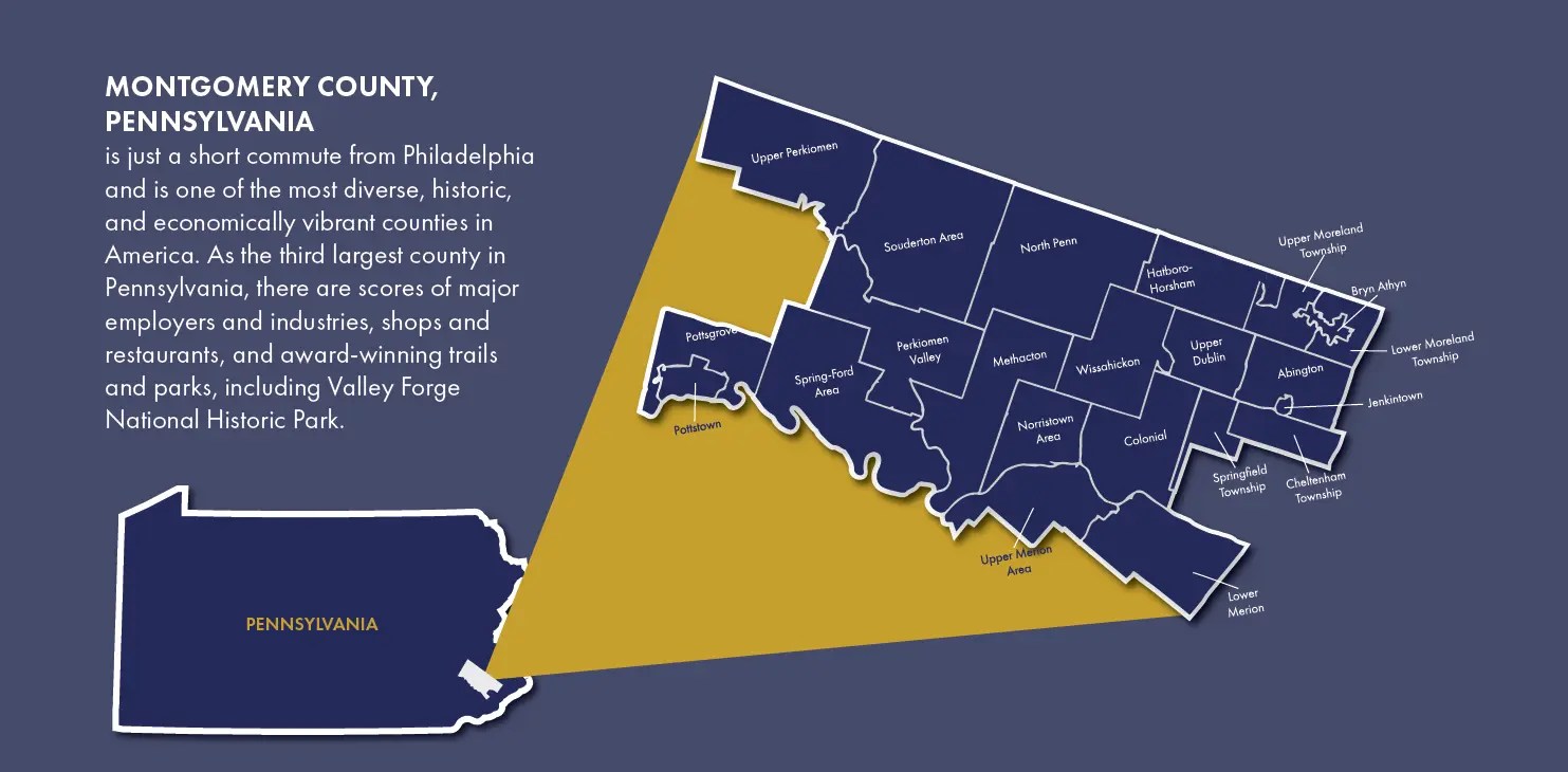 School Districts of Montgomery County - Montgomery County Intermediate Unit