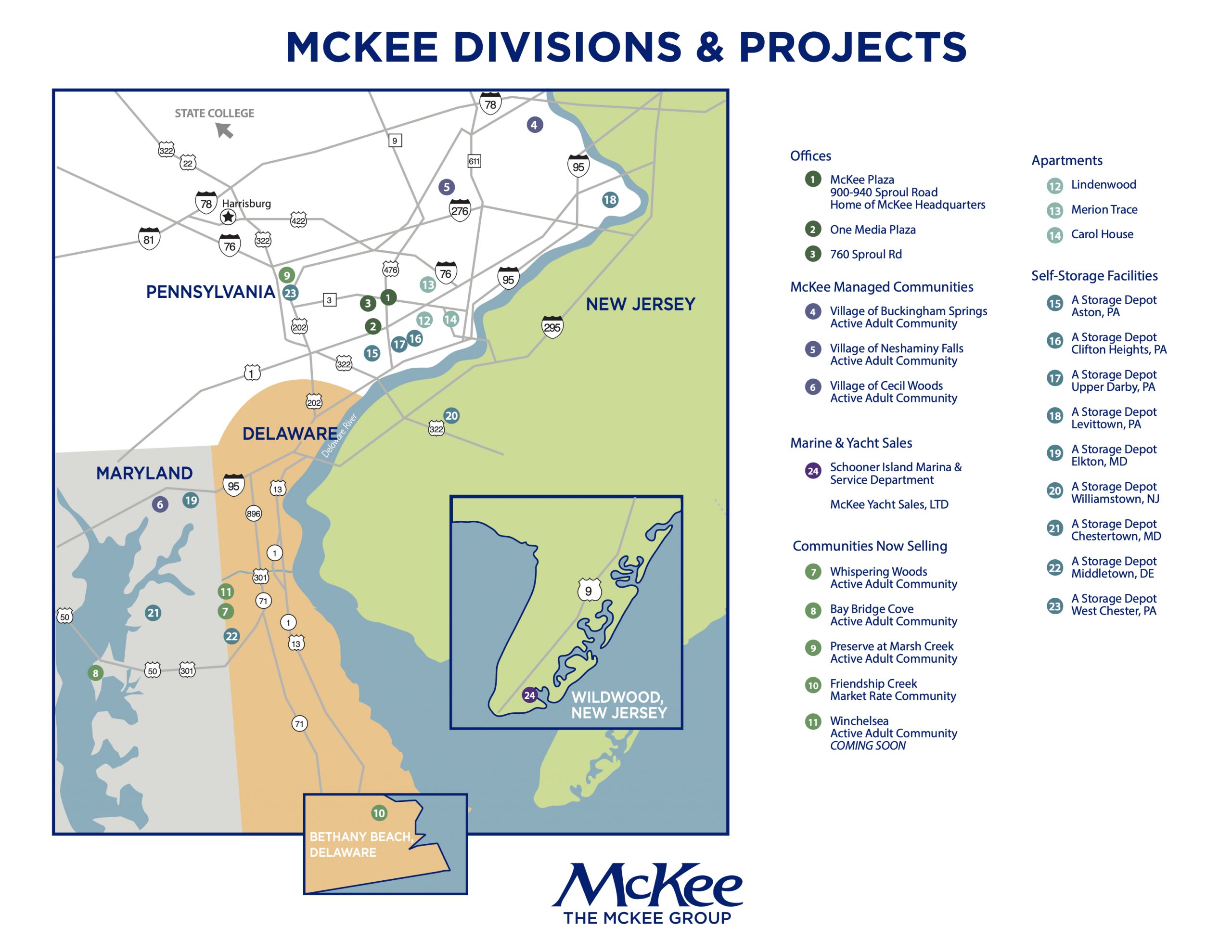 Our Projects McKee Group