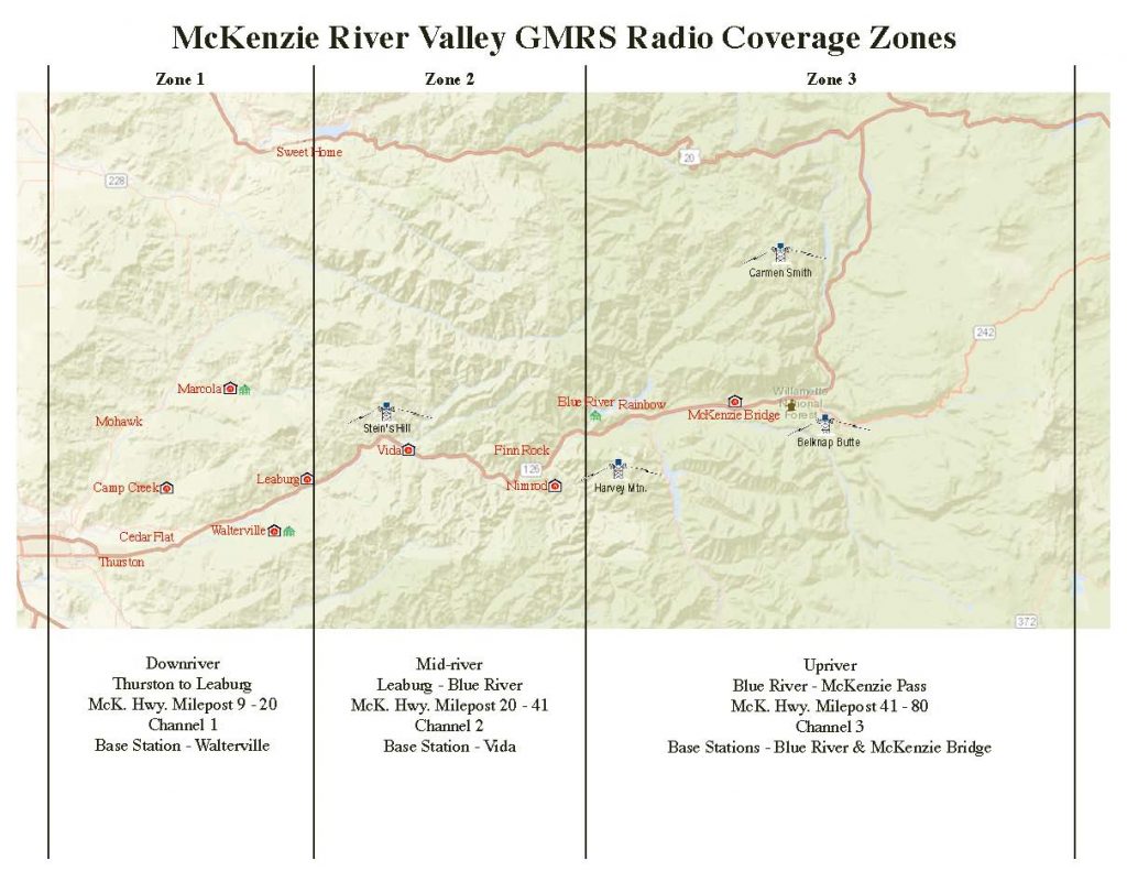 GMRS Repeater Network Project McKenzie Community Communications