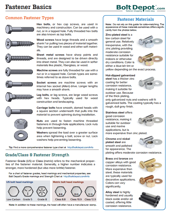 Hardware McKinleyville Ace Hardware