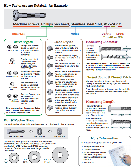 Hardware McKinleyville Ace Hardware