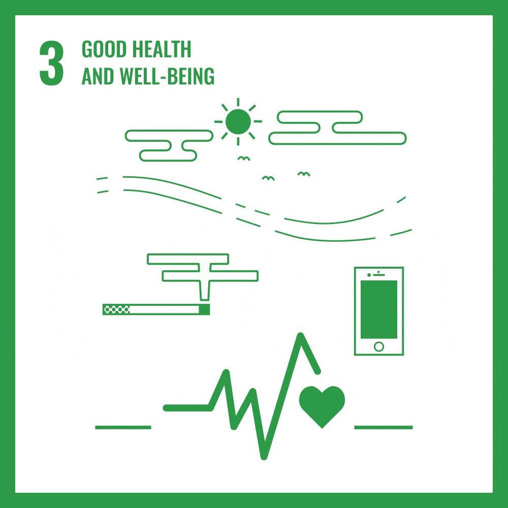 SDG 3 Good Health and WellBeing Mapúa Malayan Colleges Laguna