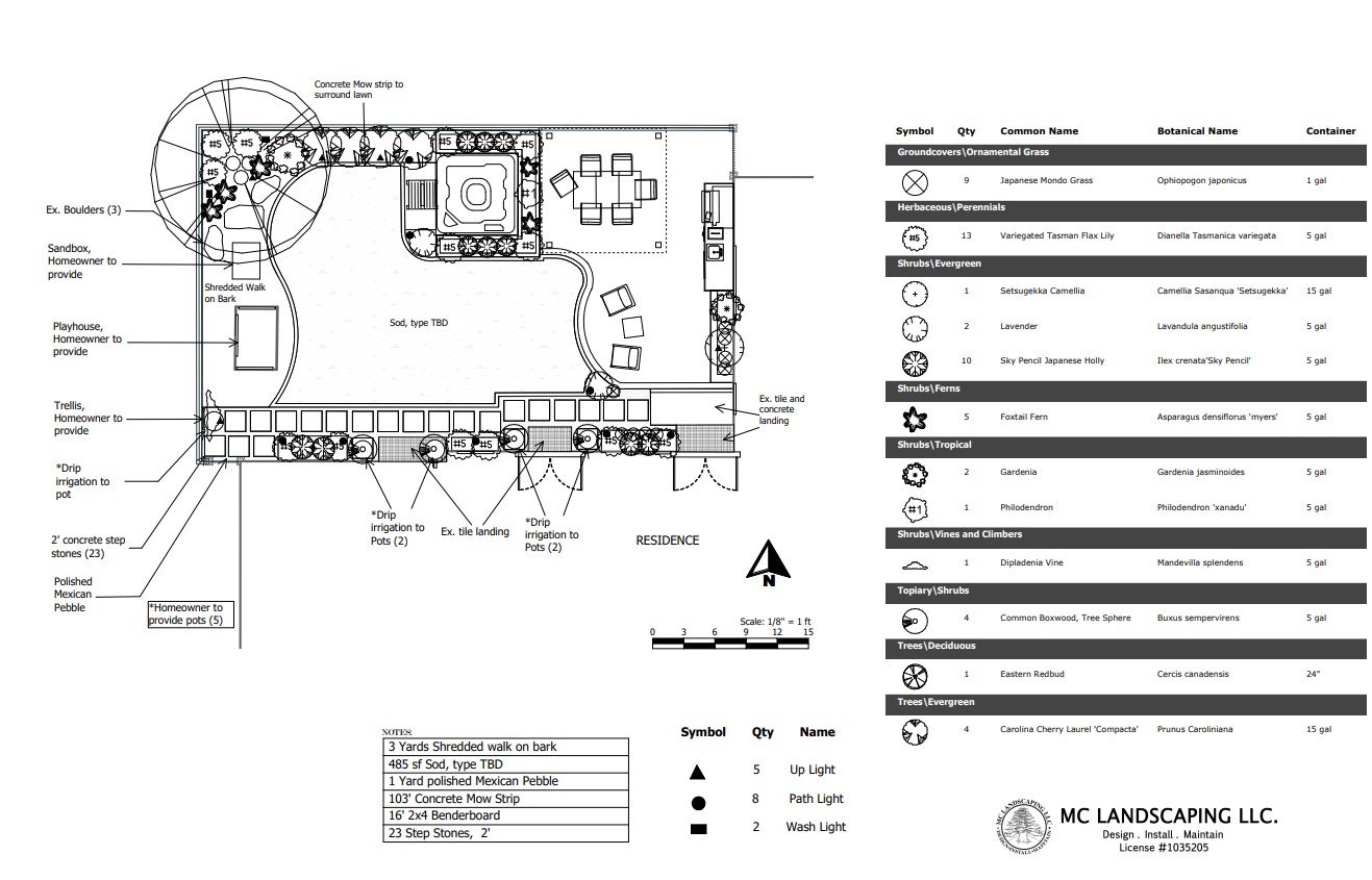 Landscape Design MC Landscaping LLC