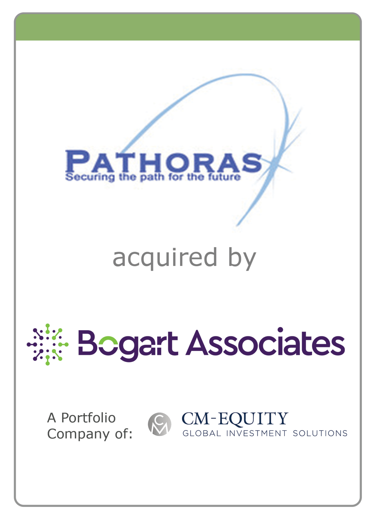 The McLean Group M&A and Business Valuations