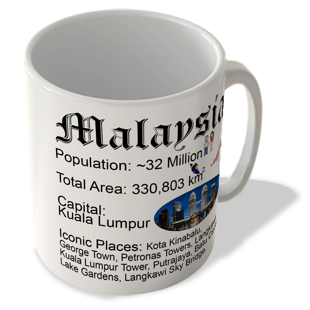 Malaysia Fun Facts White Background Mug McMug