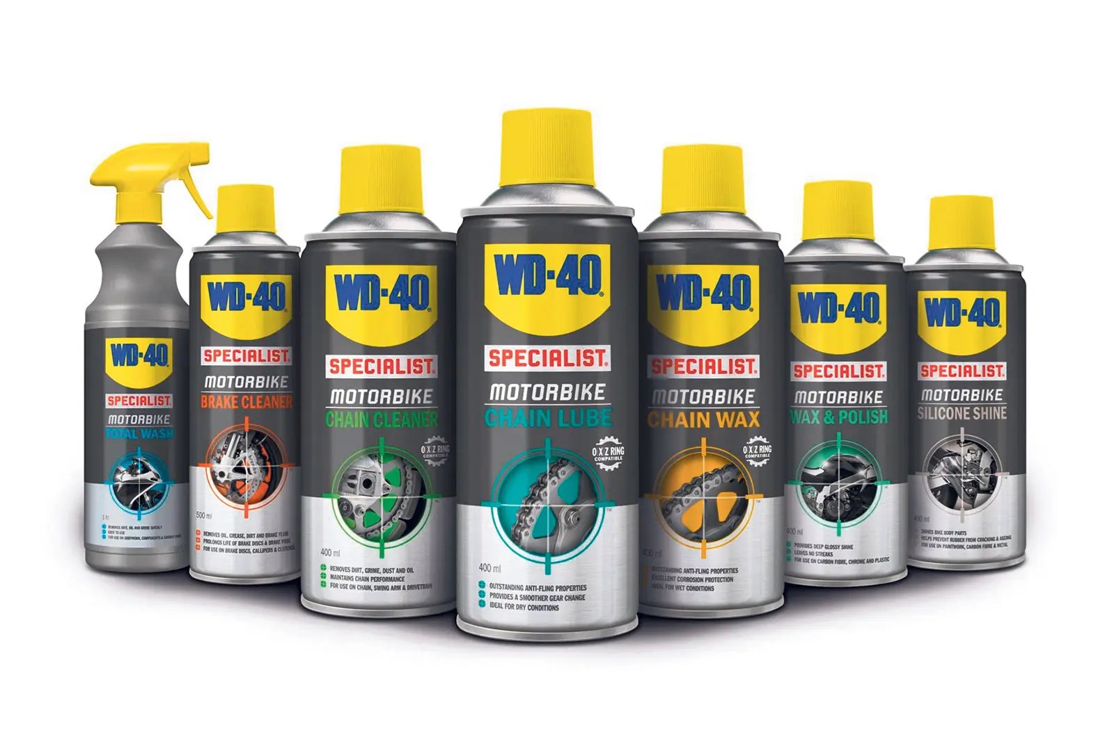 Product review WD40 Specialist Motorcycle Set MCN