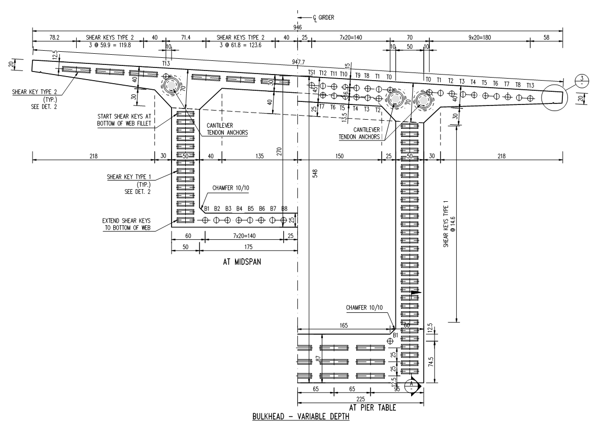 Glilot East Interchange Fast Lanes Section E McNary Bergeron