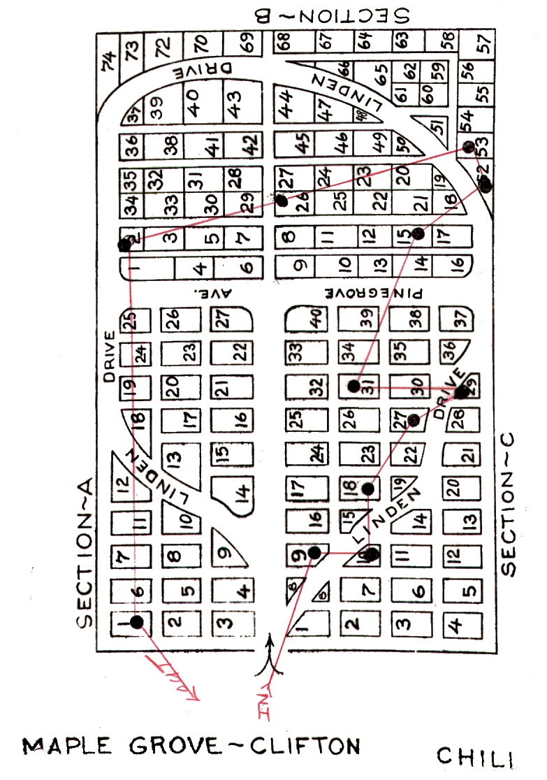 Monroe County Cemetery Records