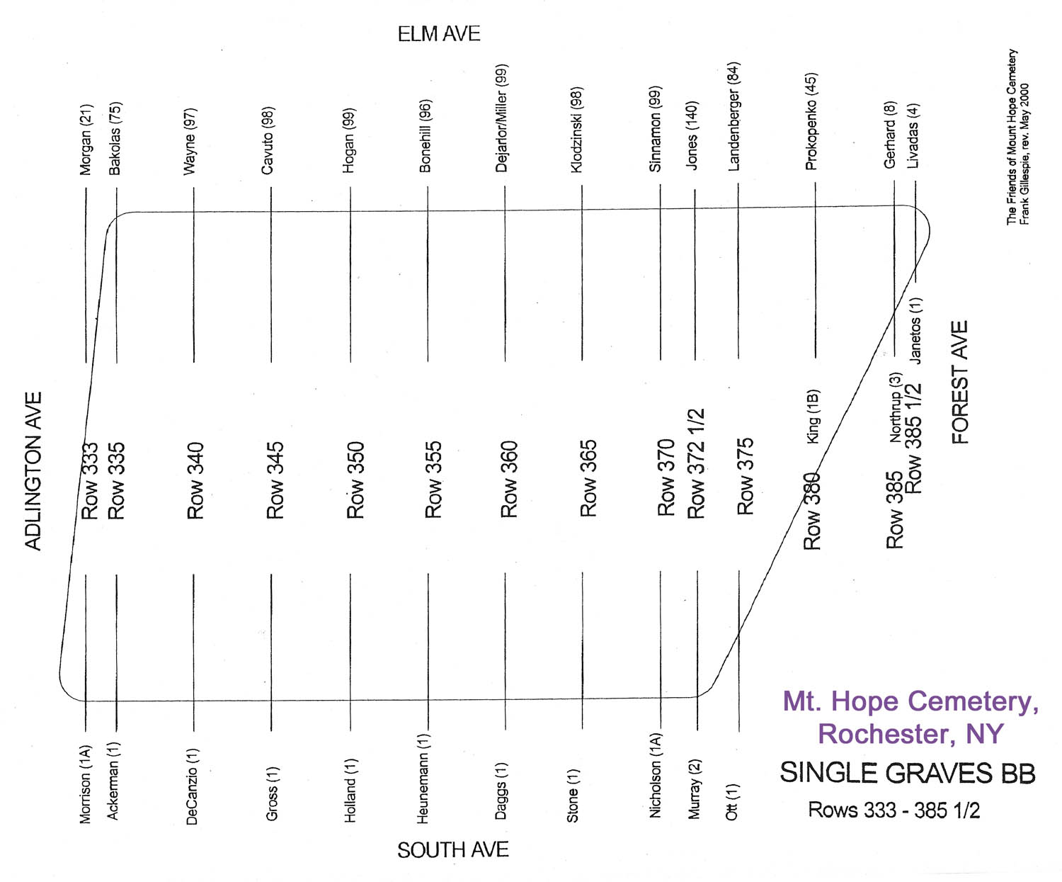 Monroe County, New York Cemetery Records Access Genealogy