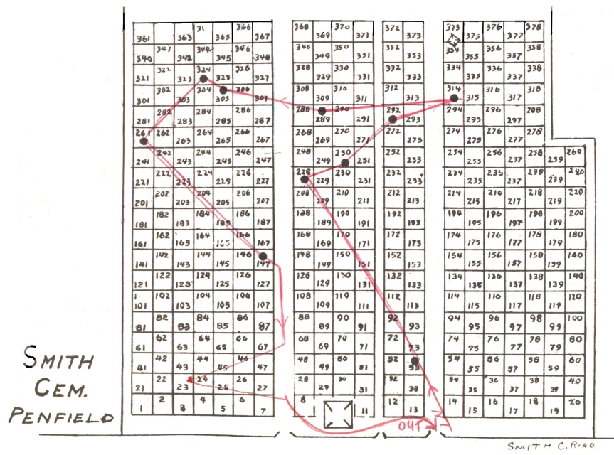 Veteran burials in the Town of Penfield, NY
