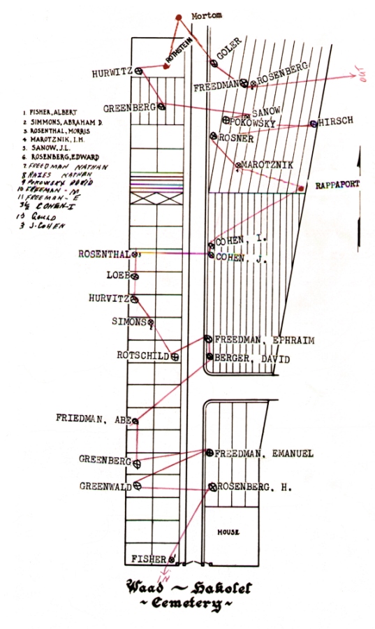 Veteran burials in the Britton Road Cemetery Association, Greece and