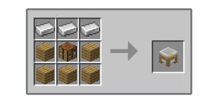 UnCraftable Addon for Minecraft Pe MCPE AddOns Minecraft PE