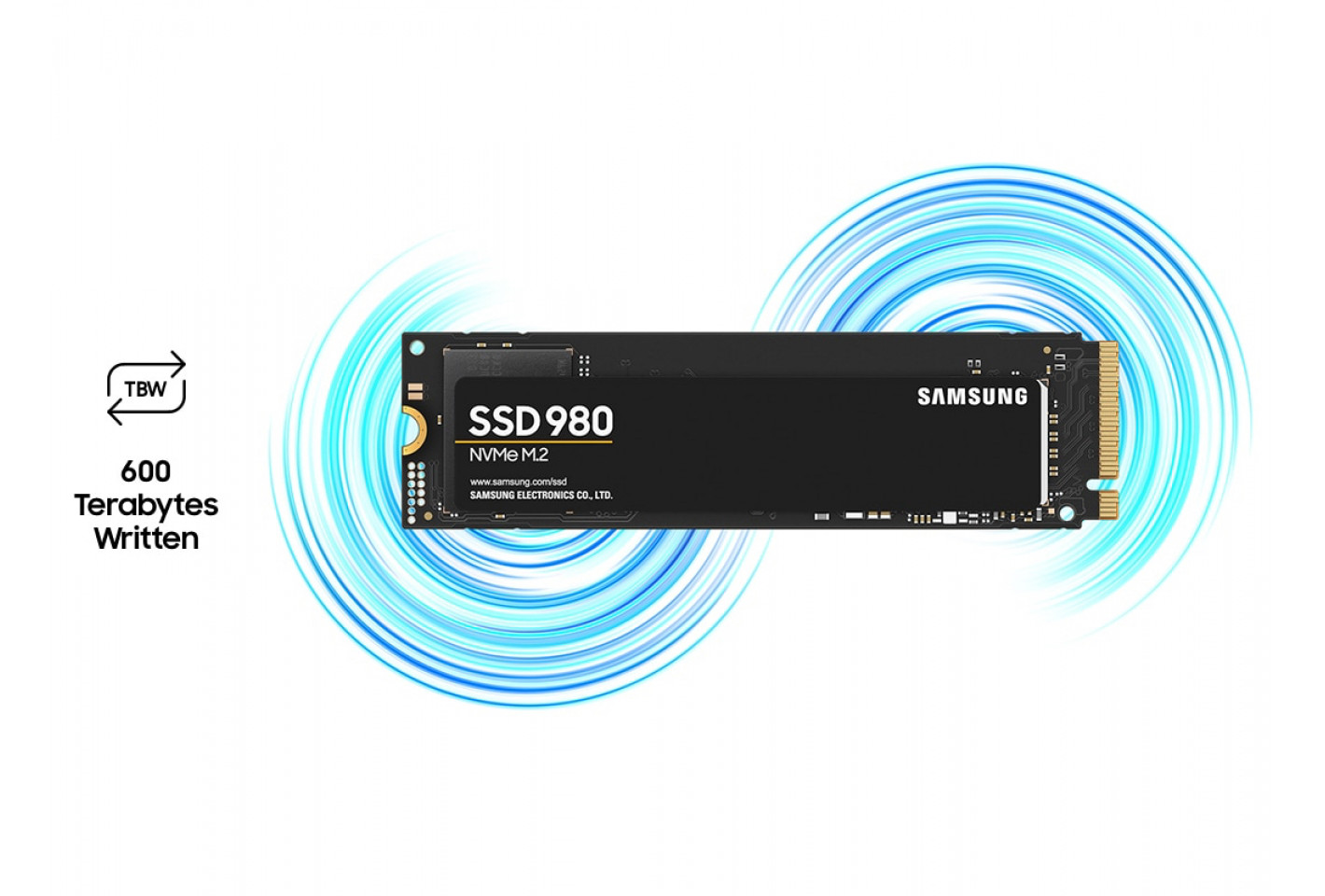 What is SSD TBW? Why TBW Matters in SSDs