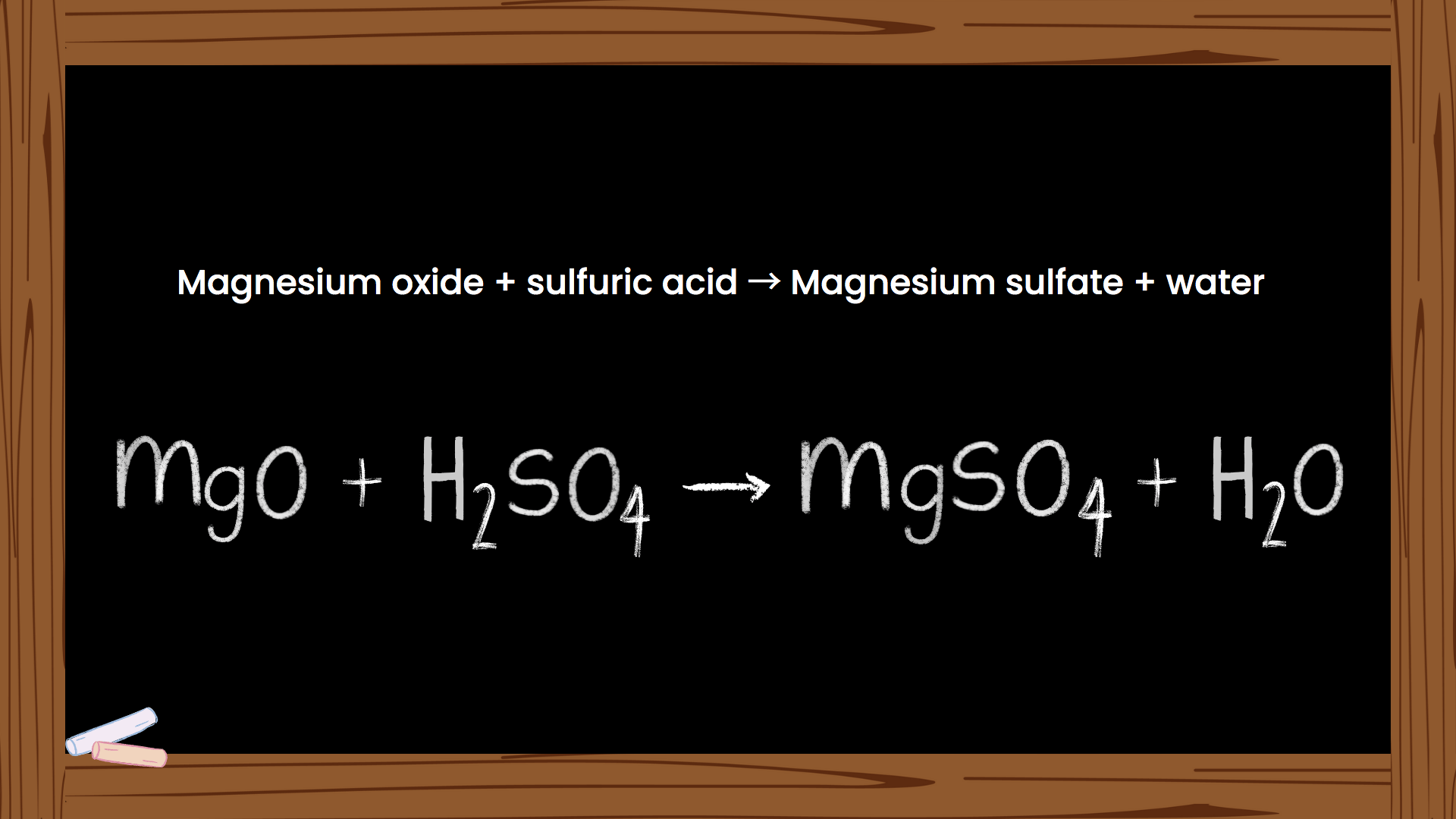 Chemical Reactions McScience KS3
