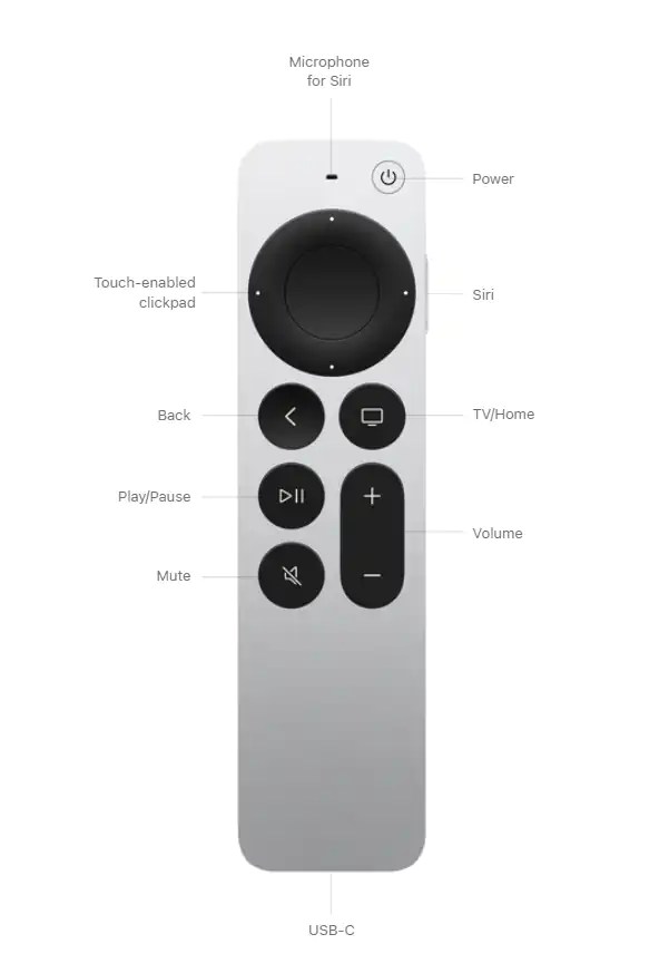 Apple TV 4K Price in Bangladesh MC Solution BD