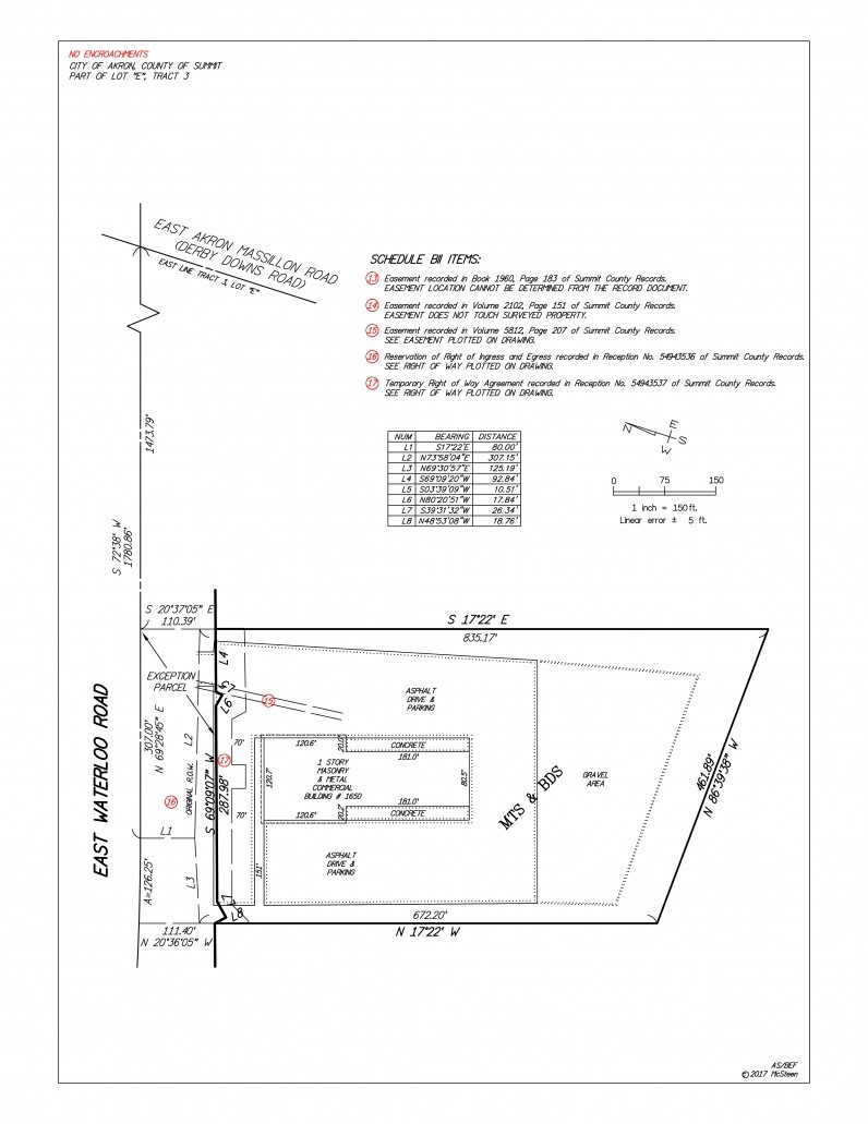 Commercial Mortgage Location Survey Ohio MLS Commercial Property