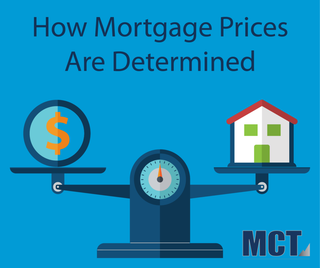 How Mortgage Loan Prices Are Determined by Lenders Mortgage Capital