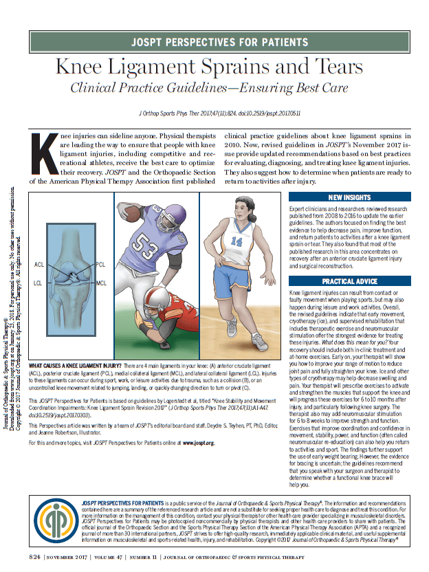Treatment For Knee Ligament Clinical Practice Guidelines McVay