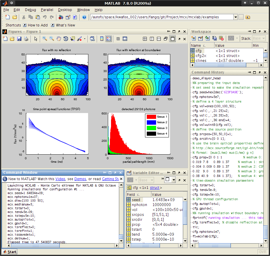 Monte Carlo eXtreme GPUbased Monte Carlo Simulations Doc/MCXLAB