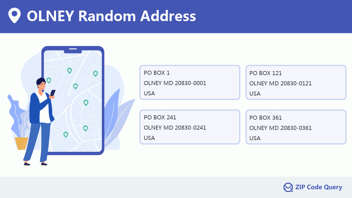 City OLNEY, MD ZIP Code Maryland United States ZIP Code 5 Plus 4 ️