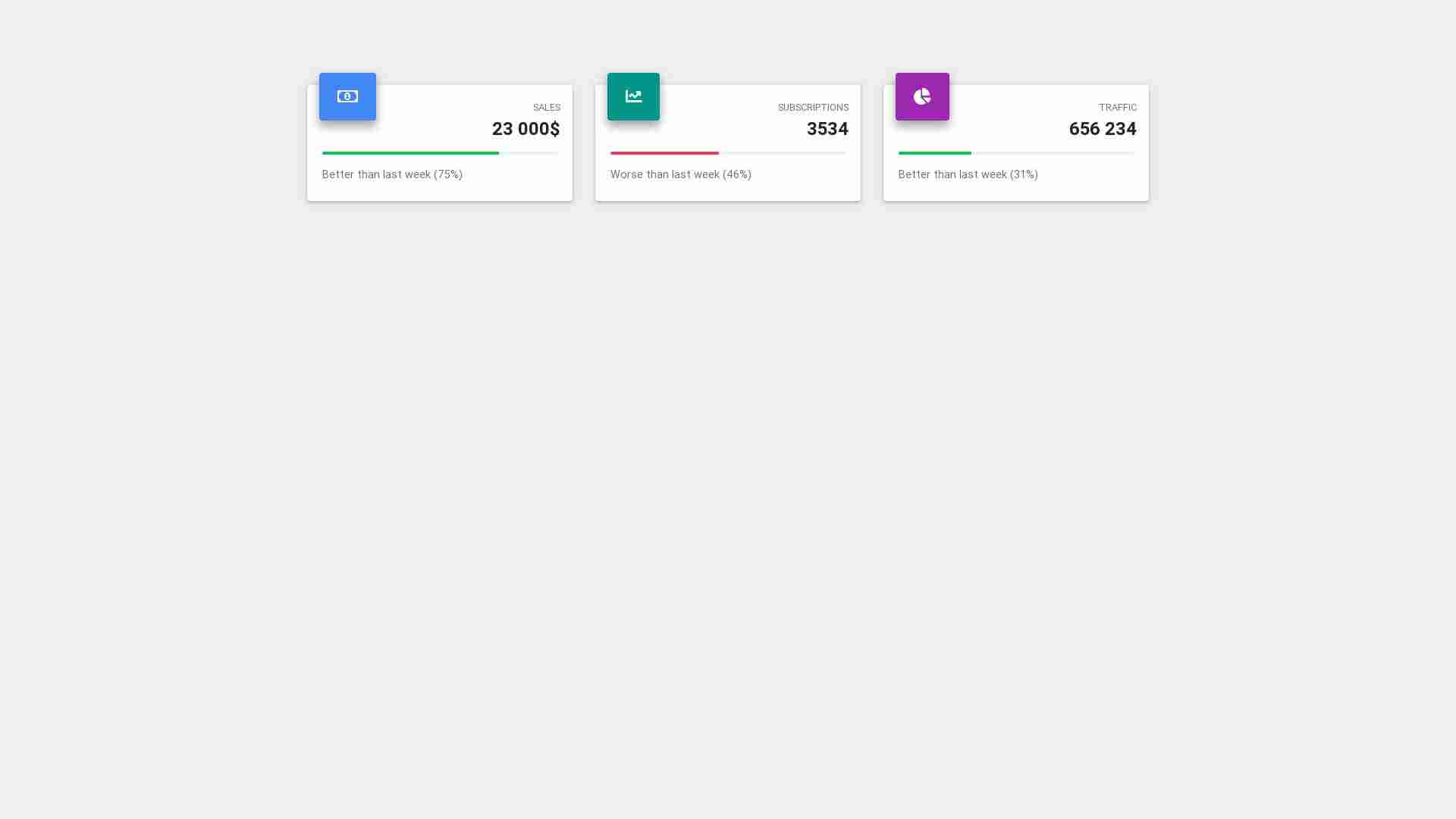 Material Design Blocks Admin 4 Material Design for Bootstrap