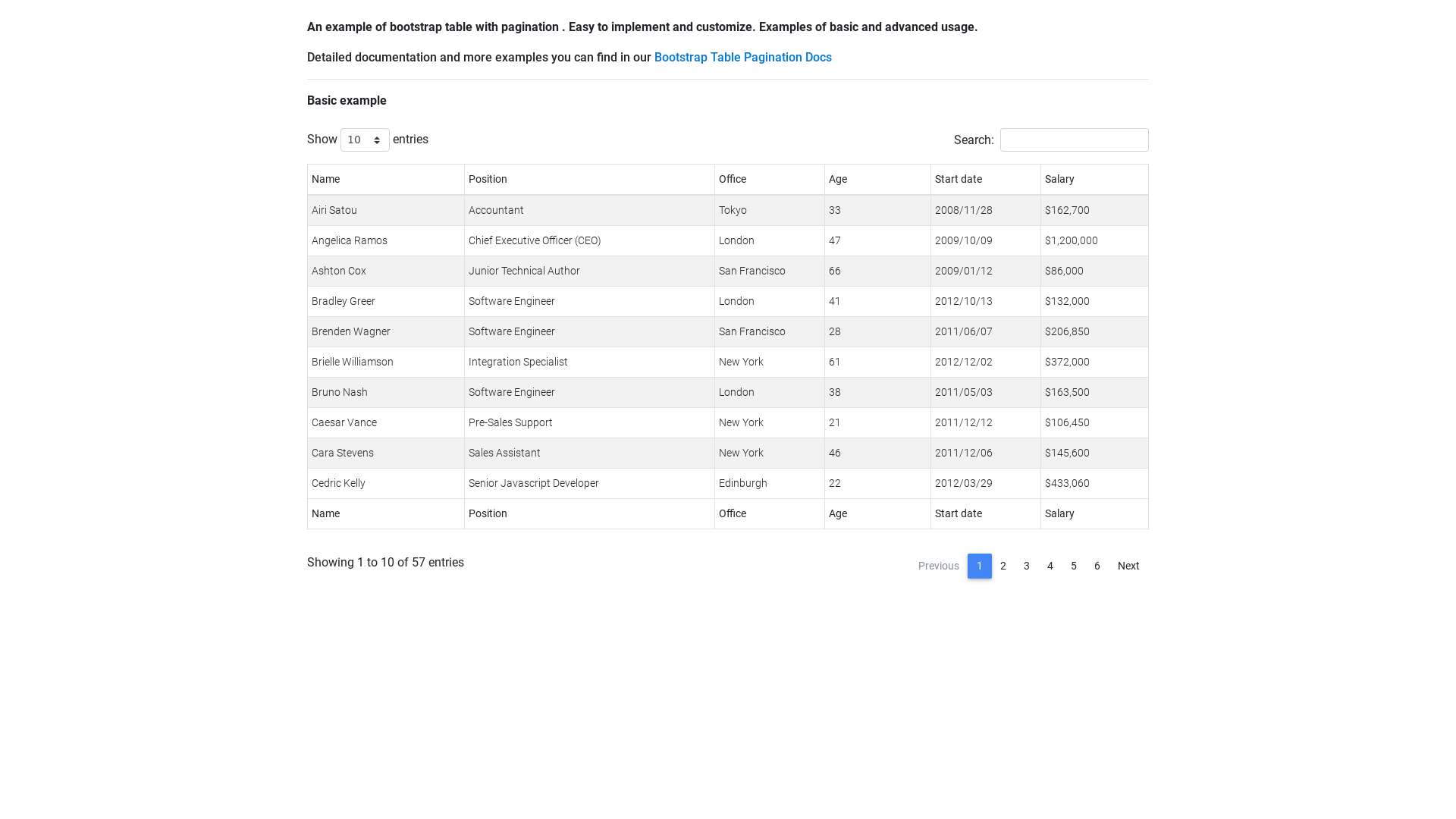 MDBootstrap Snippets Material Design for Bootstrap