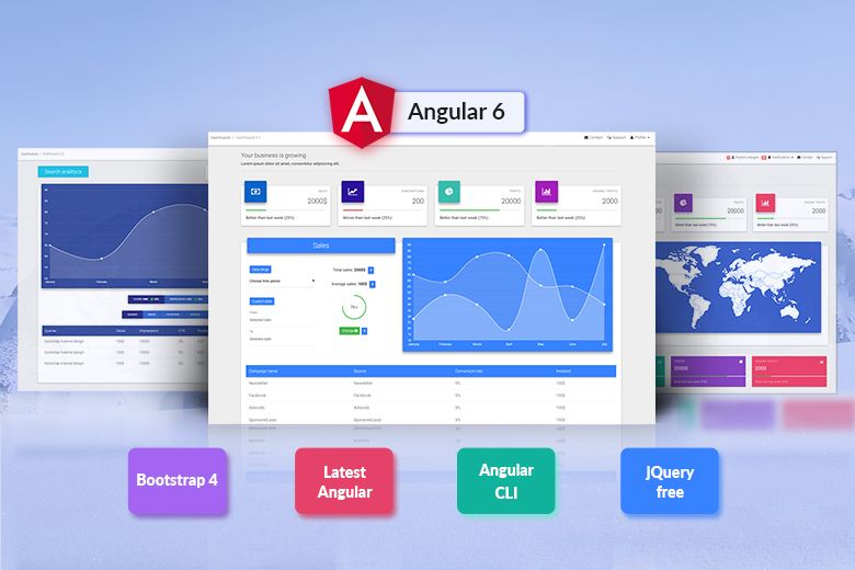 Angular Dropdown Bootstrap 4 Material Design Examples