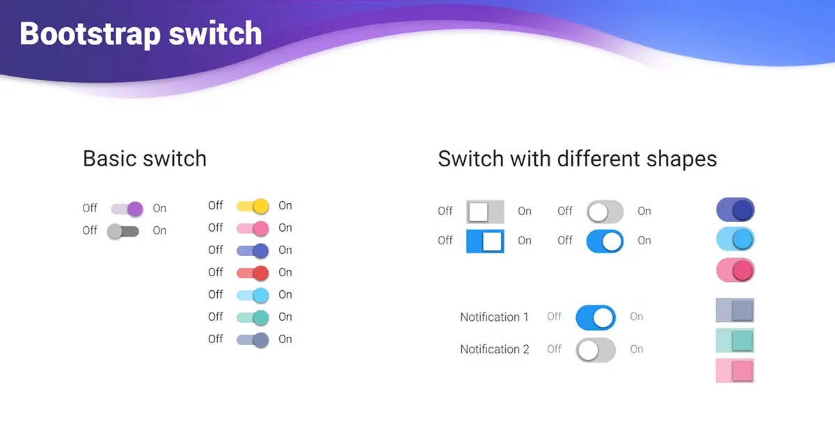 Angular Bootstrap Switch examples & tutorial