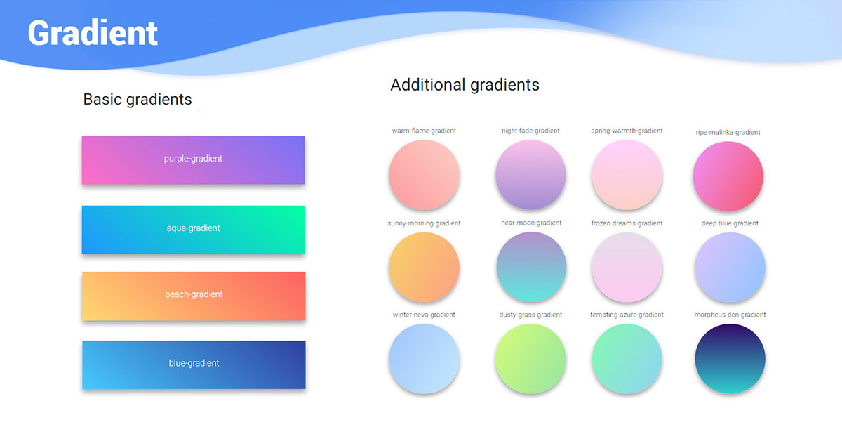 Bootstrap Gradients examples & tutorial. Basic & advanced usage Bootstrap Gradients examples & tutorial. Basic & advanced usage