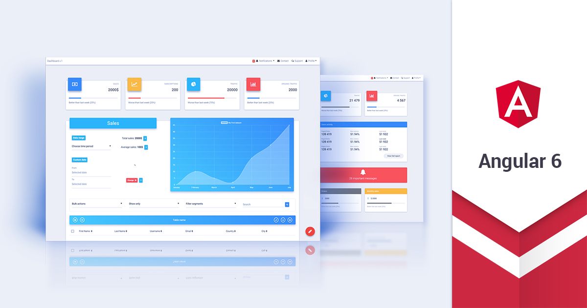 Angular Interface Tutorial at Chad Spencer blog