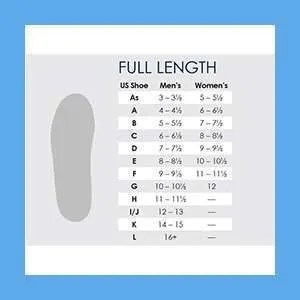 Powerstep Inserts Original Best Full Length Orthotics - MD Buying Group