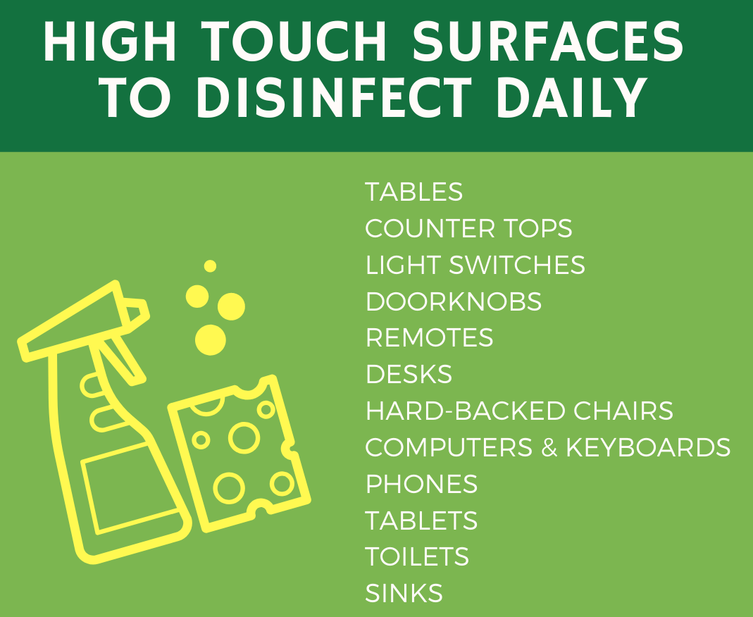 Preparing Your Office For Opening During COVID19 MD Cleaning Service