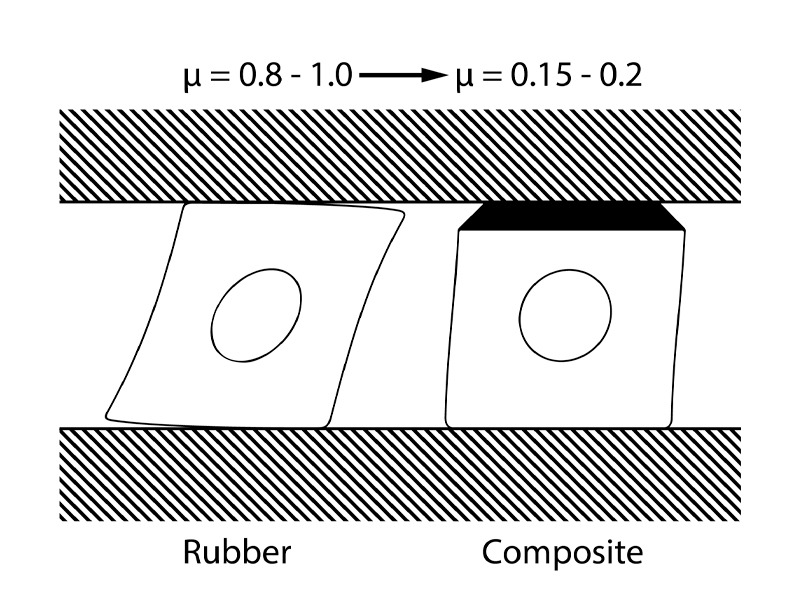 SOLID SQUARE FENDERS