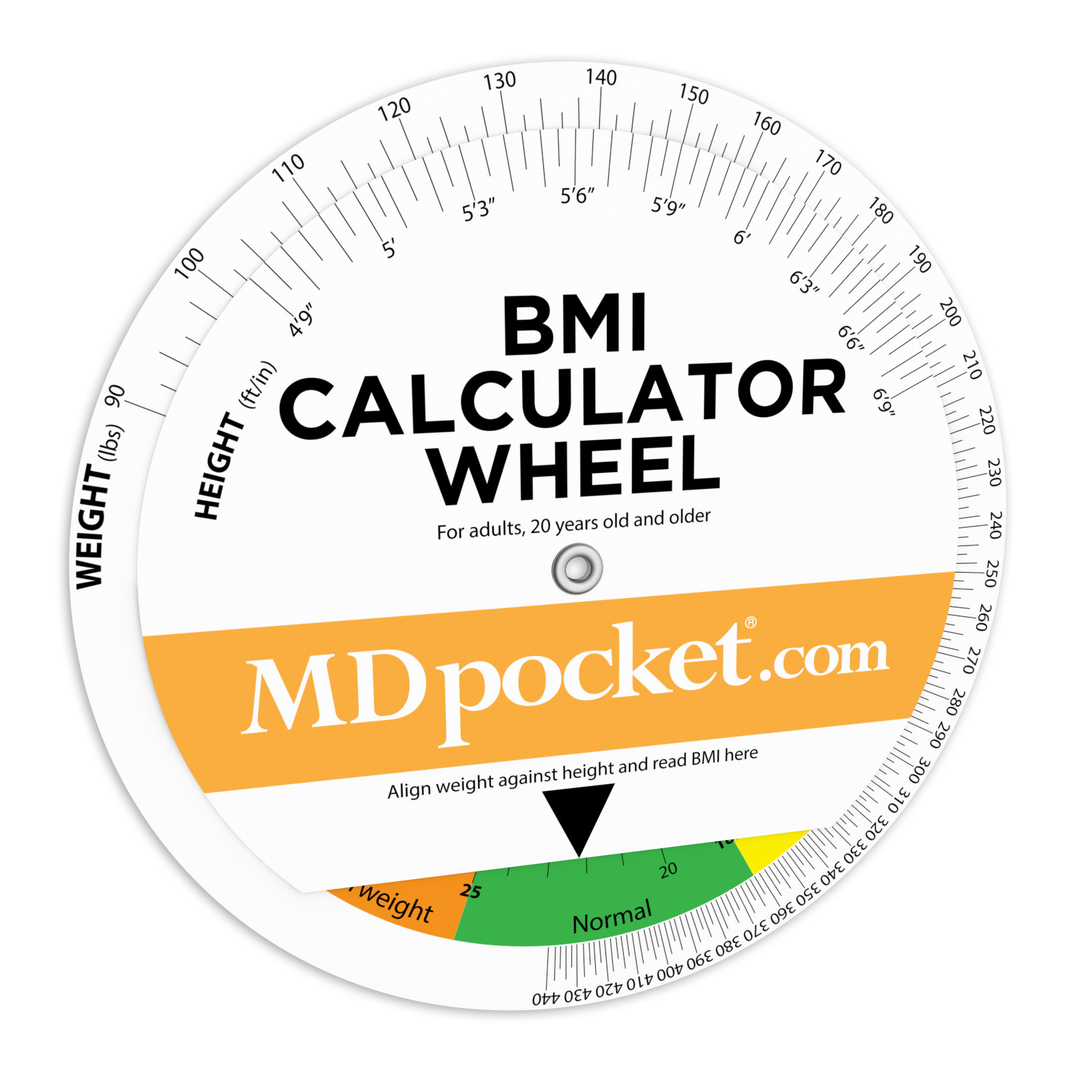 BMI Calculator Wheel
