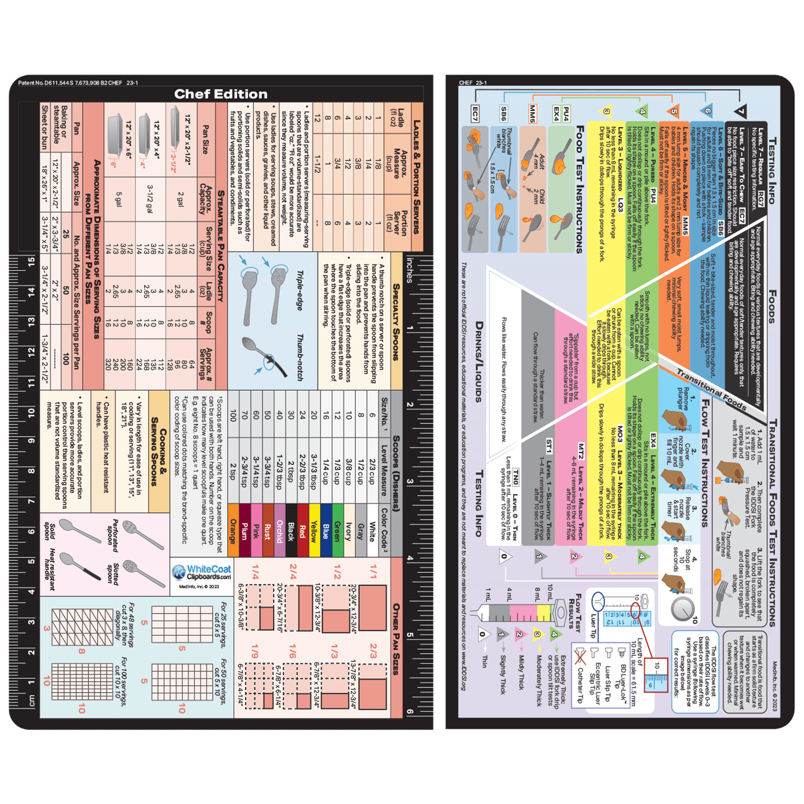 Food Industry Reference Label