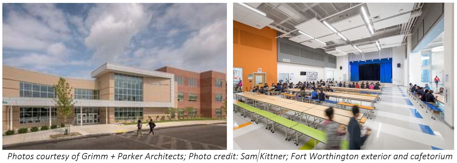 Fort Worthington Elementary/Middle School Maryland Stadium Authority