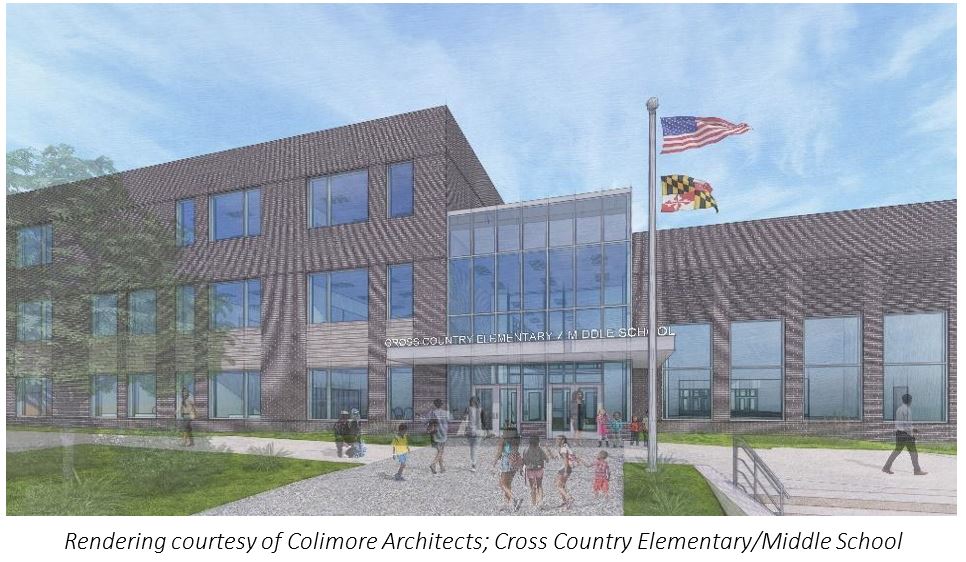 Cross Country Elementary/Middle School Maryland Stadium Authority