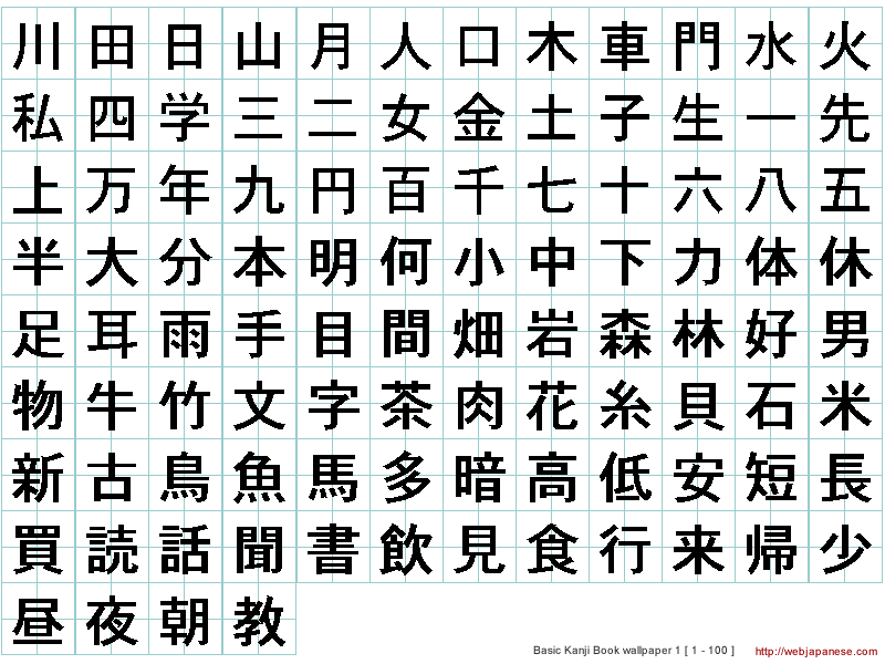 mDuo13 Blog Post Malaise