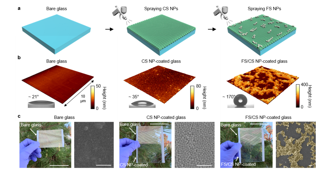 KAIST MECHANICAL ENGINEERING