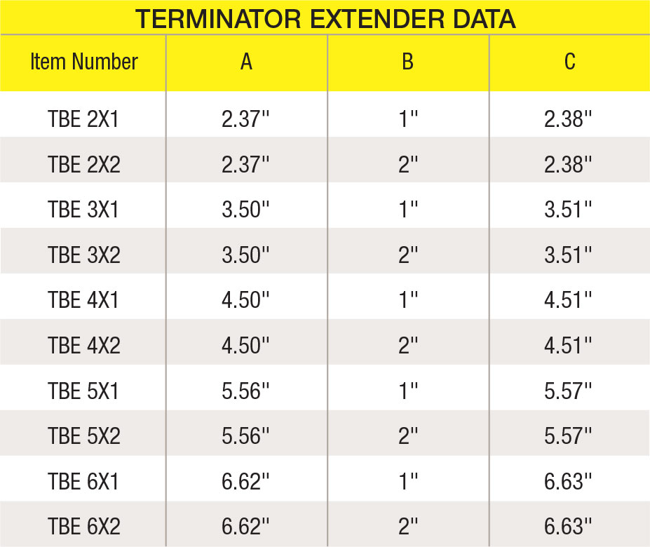 Terminator Extenders : Meadow Burke