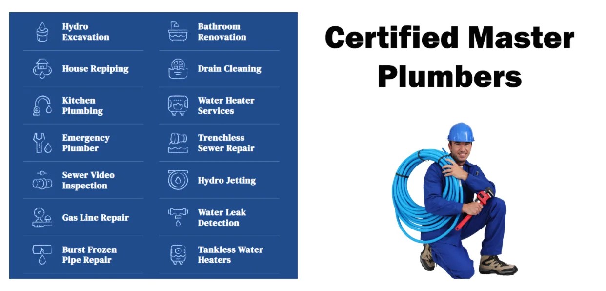Emergency Plumbers in Mead CO (970) 2894630