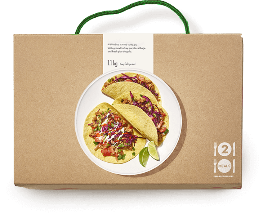 Do Meal Kits in Canada Produce Less Waste & Emissions? 2024