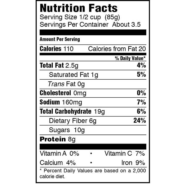 Macro Calculator for Weight Loss