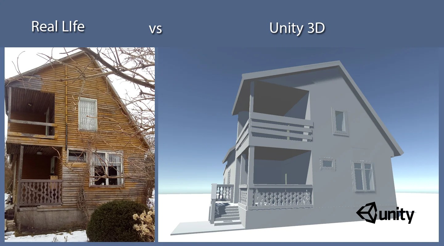 Free architecture house 3d models are ready for lowpoly, rigged, animated, 3d printable, vr, ar or game. Project Summer House | Update | House - Me & My 3D