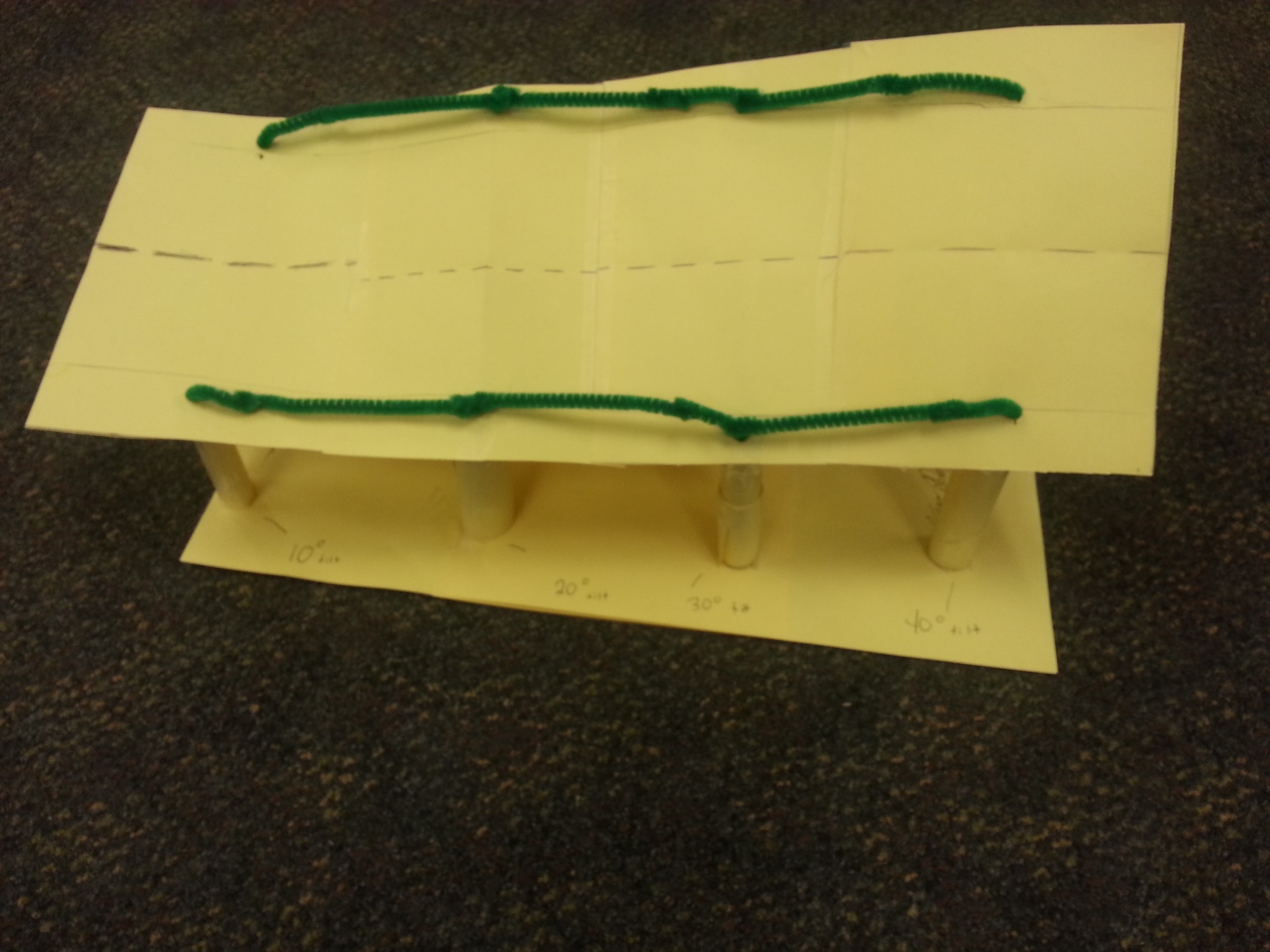 Student misconceptions about PEMDAS Mean Green Math