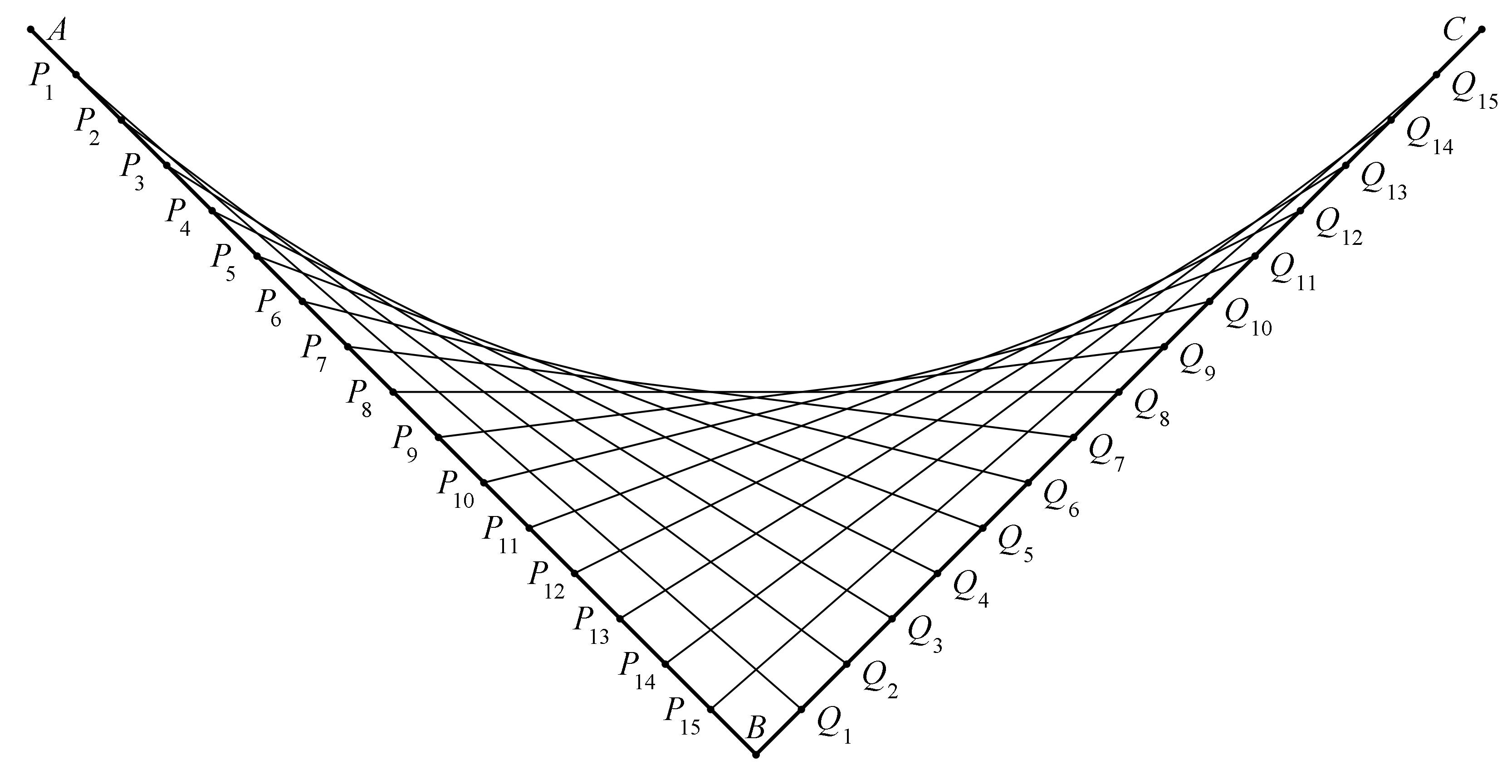 Parabolas from String Art (Part 9) Mean Green Math