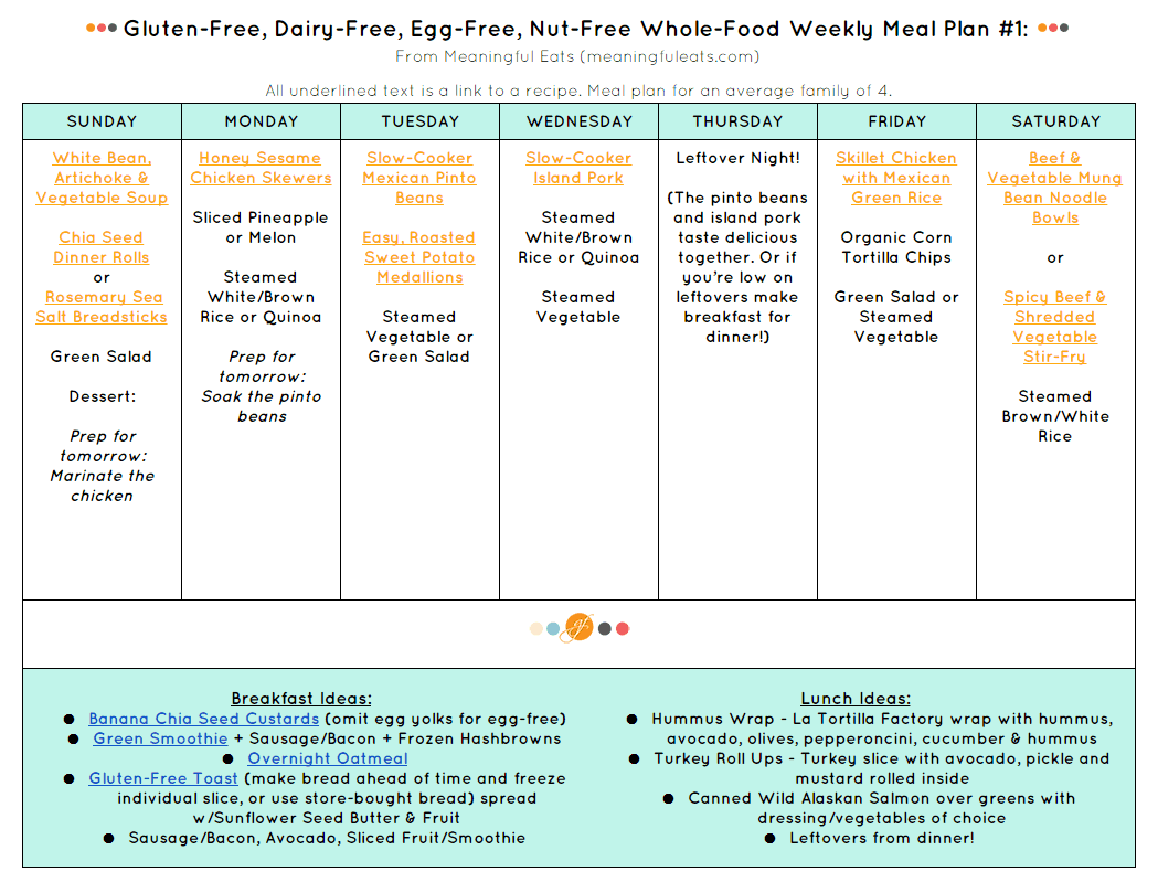 GlutenFree, FamilyFriendly, Healthy Meal Plans