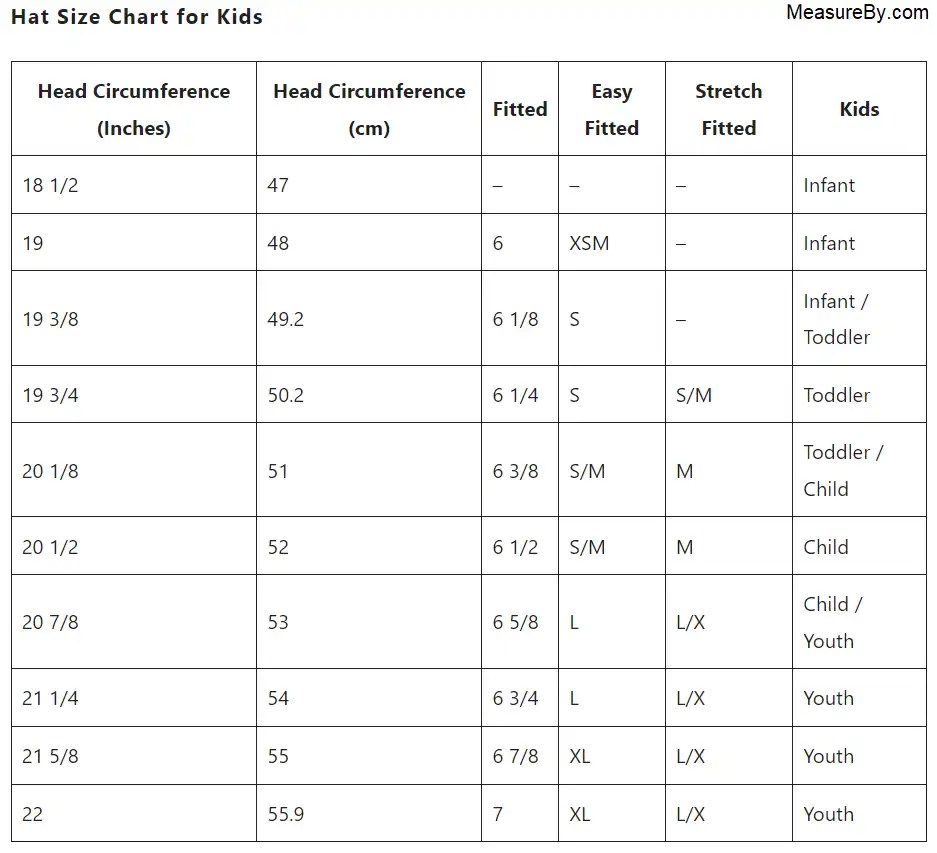 How to Measure Hat Size A Comprehensive Guide