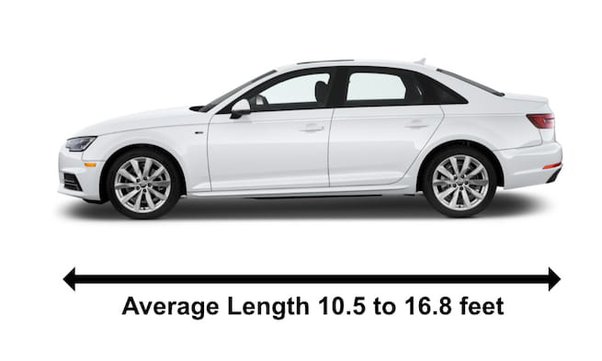 Car length feet: Understanding the right way to measure a car